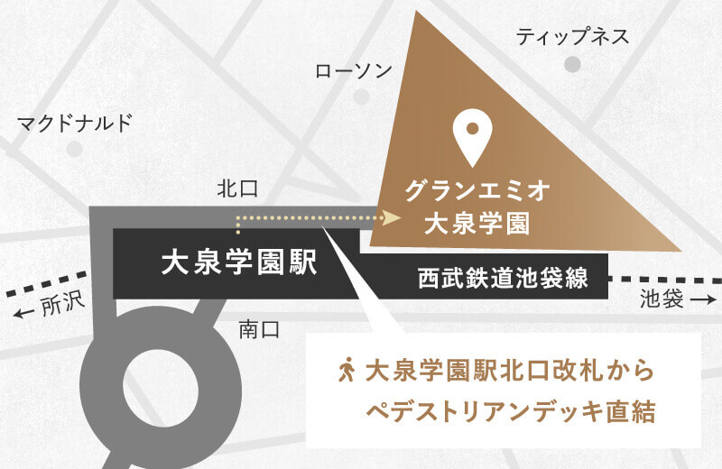 大泉学園の歯科・矯正歯科の地図