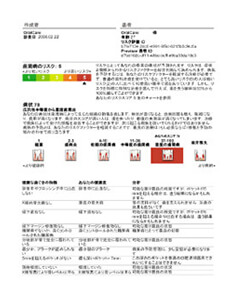 歯茎の検査の概要